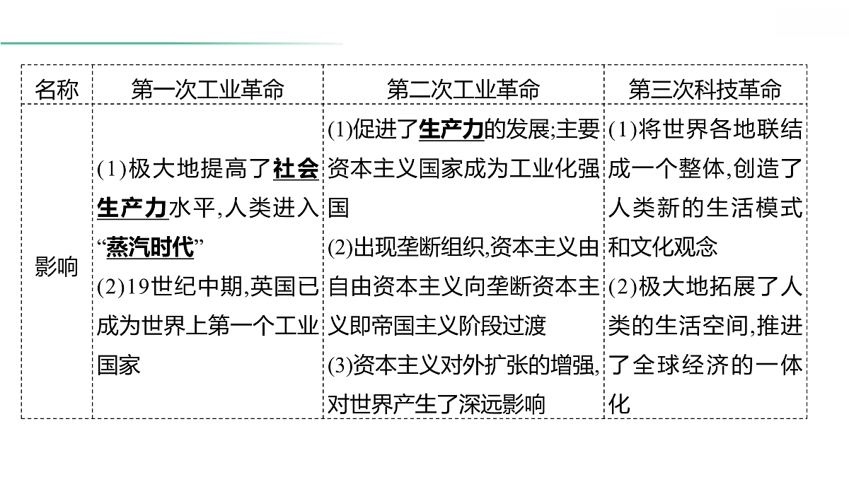 18021309第8页