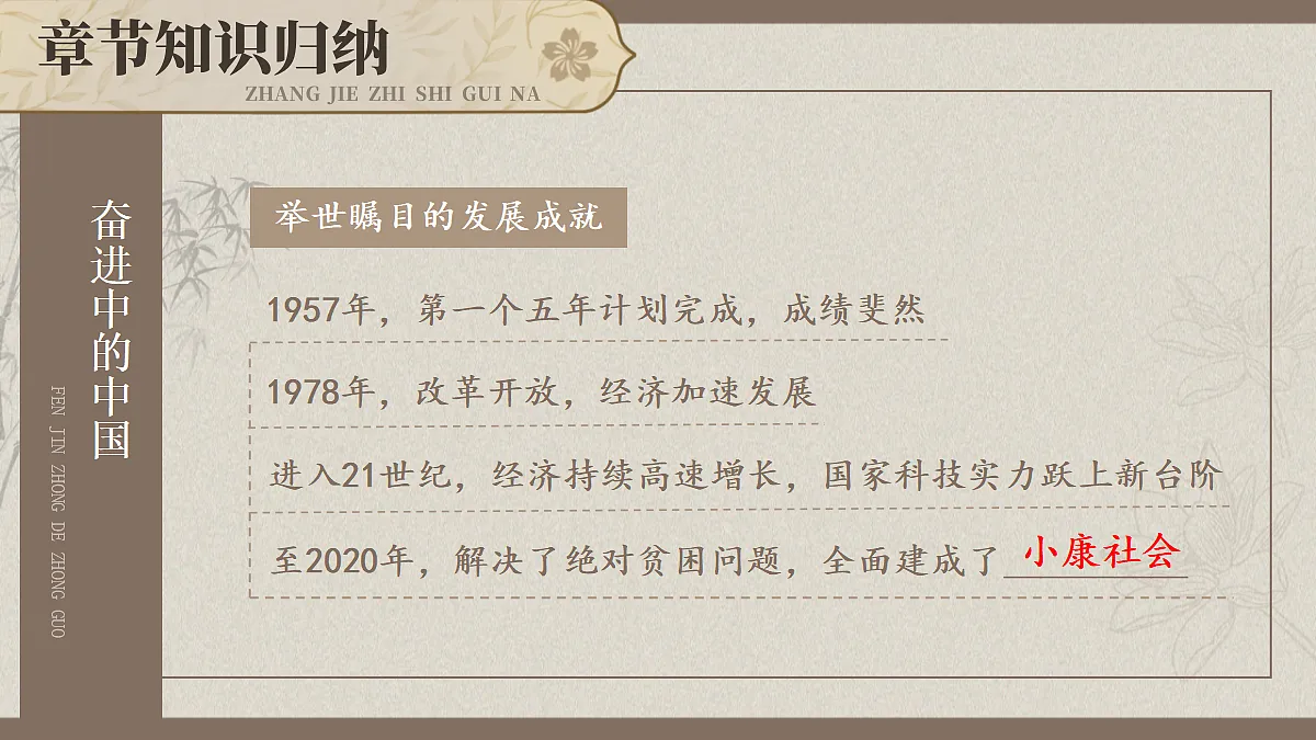 18021310第3页