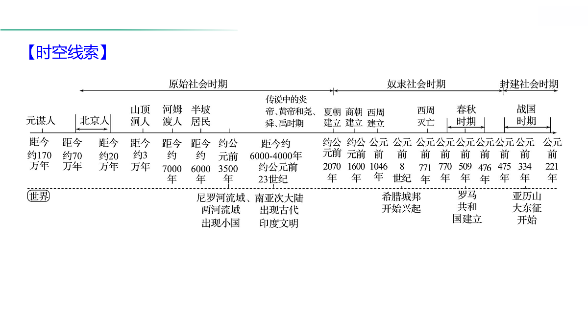 18021317第5页