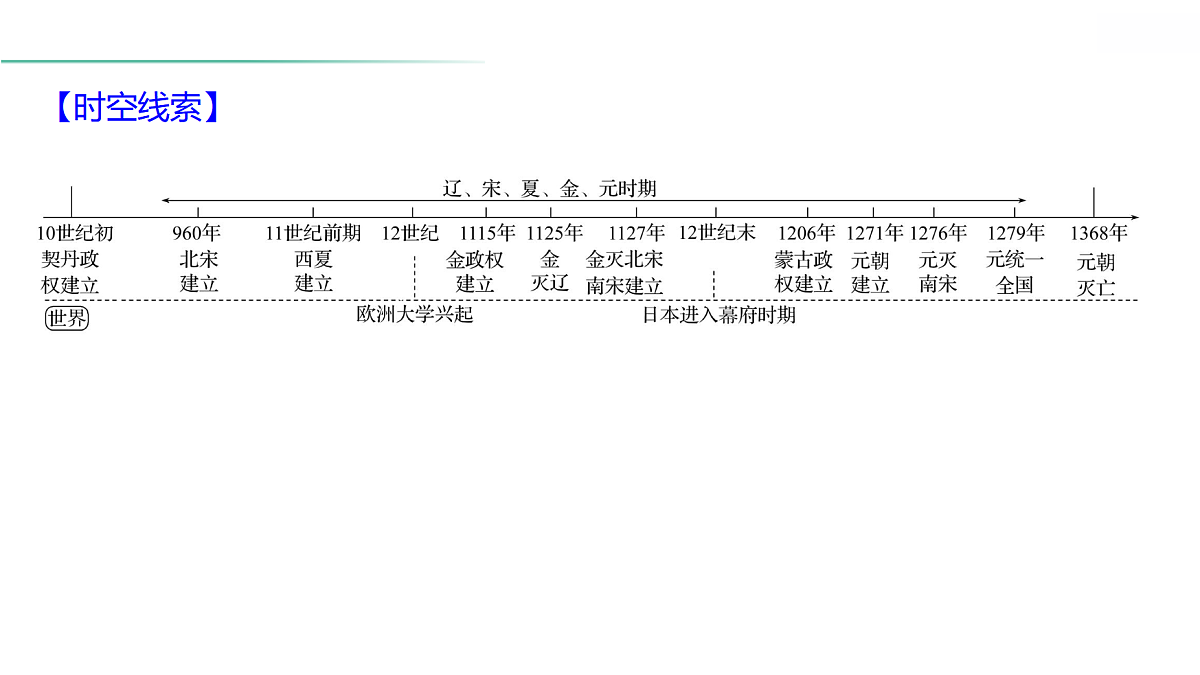 18021321第5页