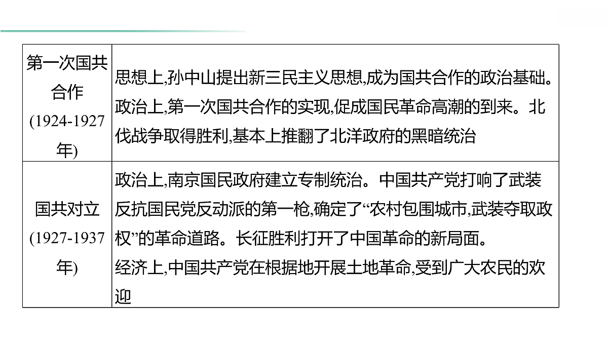 18021327第6页