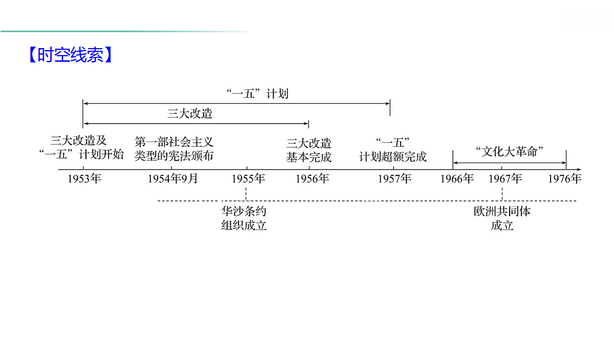18021330第5页