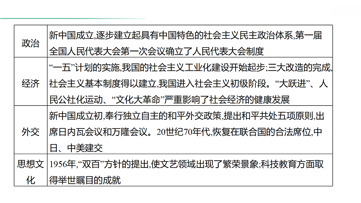 18021330第7页