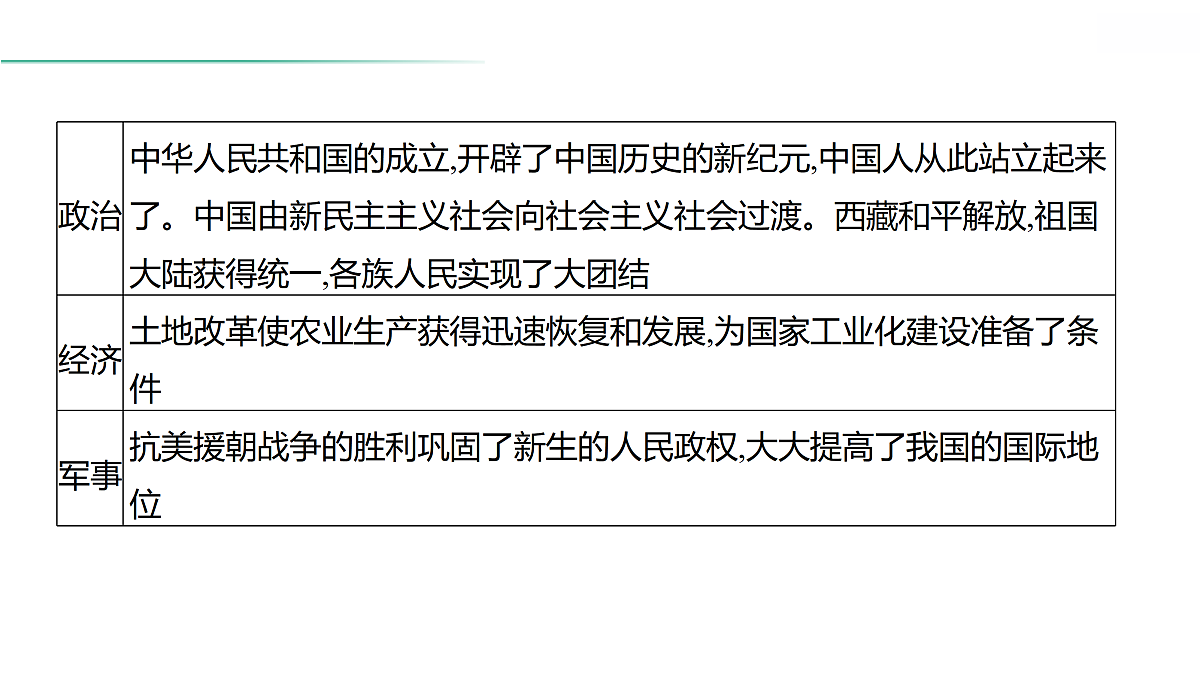 18021331第6页
