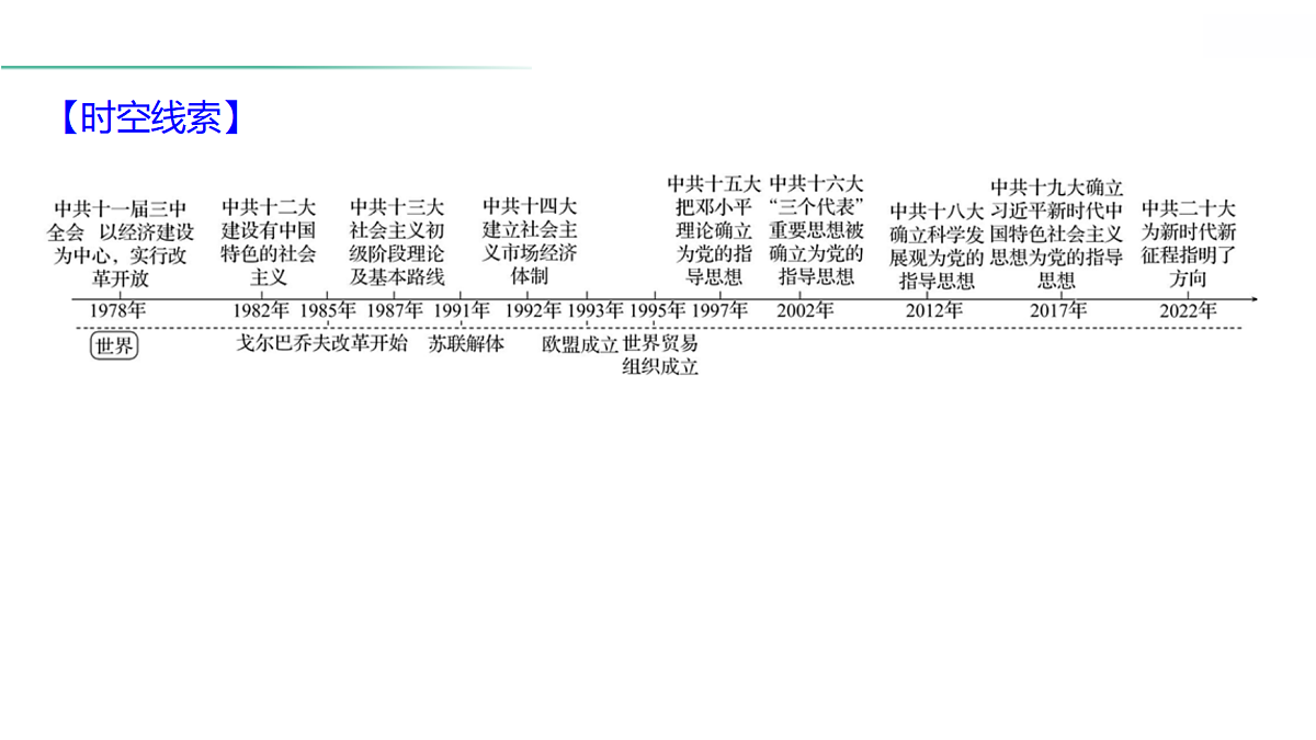 18021332第5页