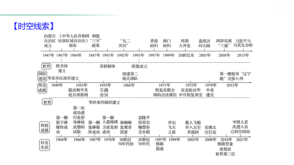 18021333第4页