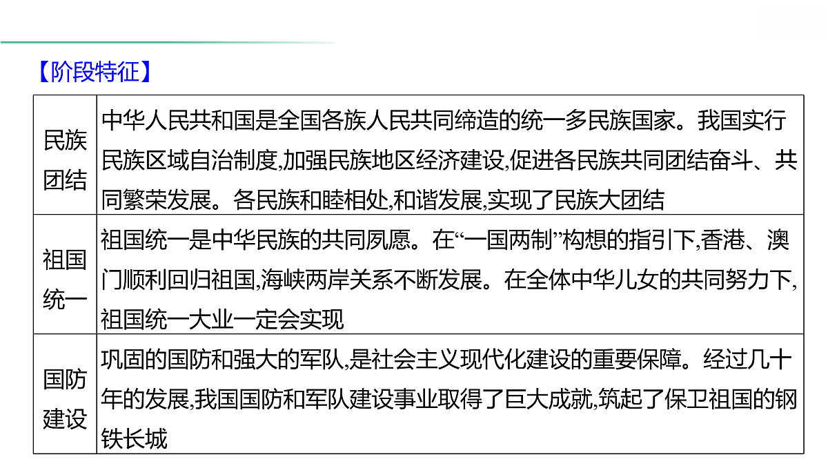 18021333第5页