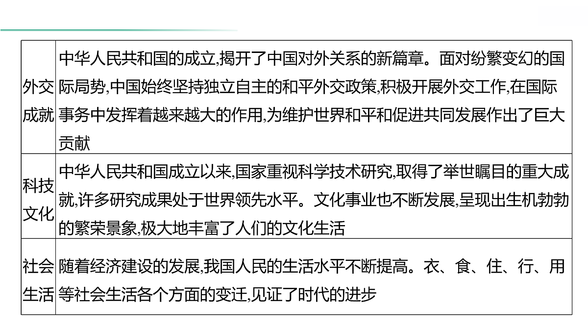 18021333第6页