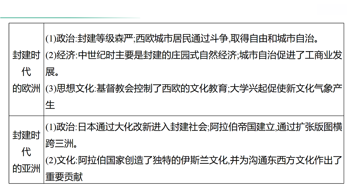 18021335第6页