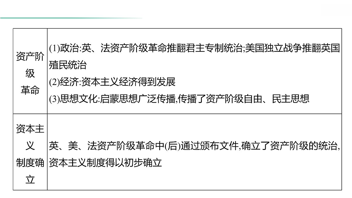 18021337第6页