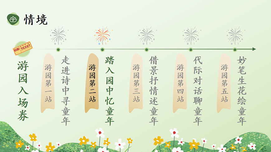 2《祖父的园子》第2页