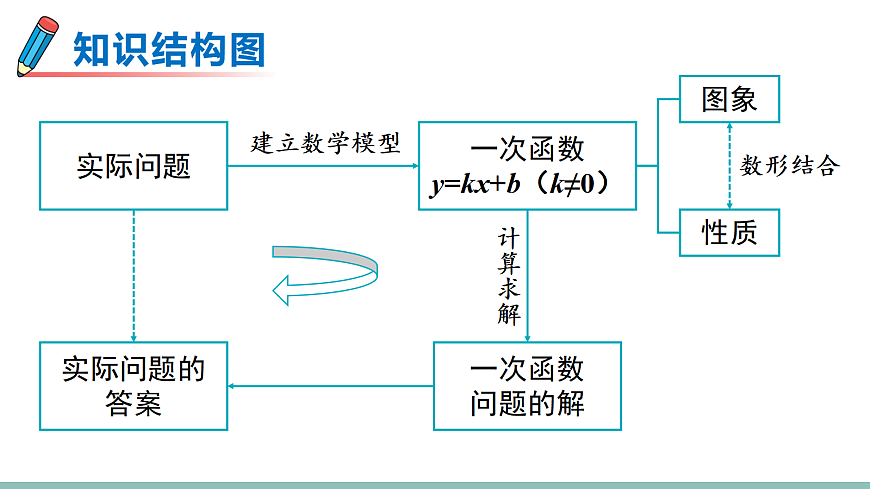 18021468第2页