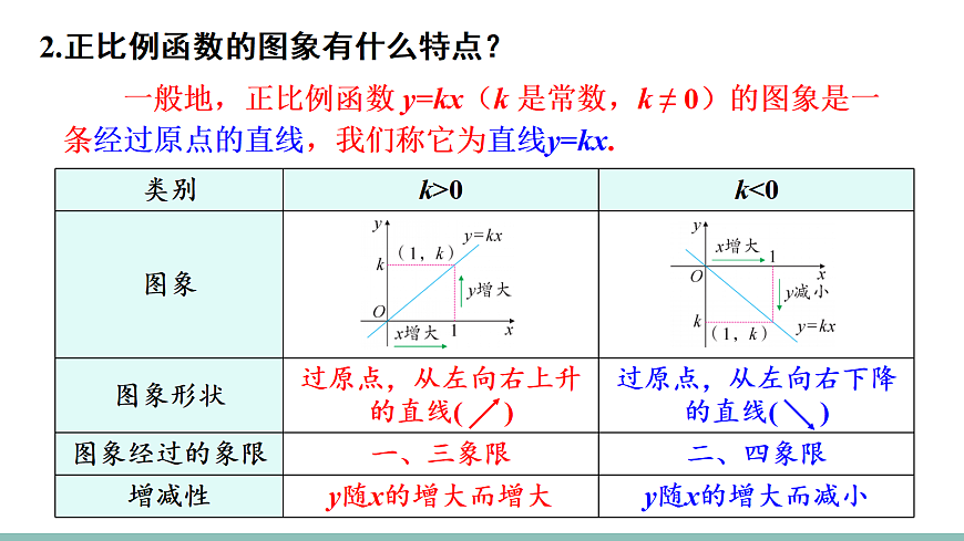 18021468第4页
