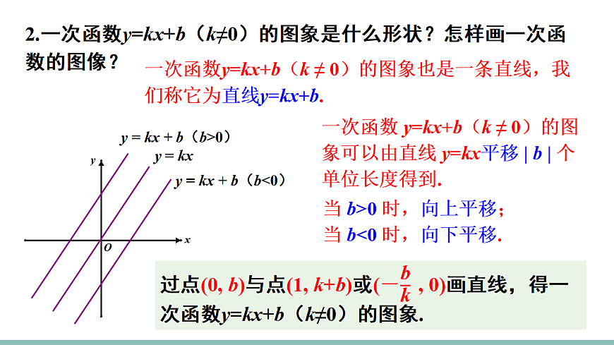 18021468第5页