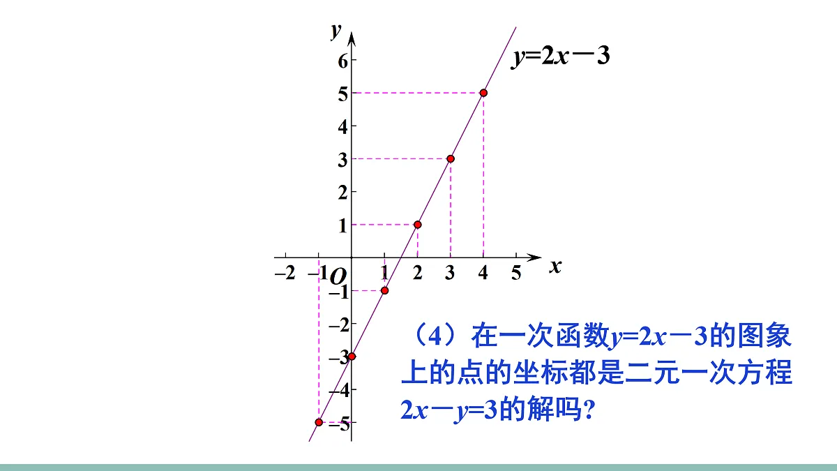 18021469第6页