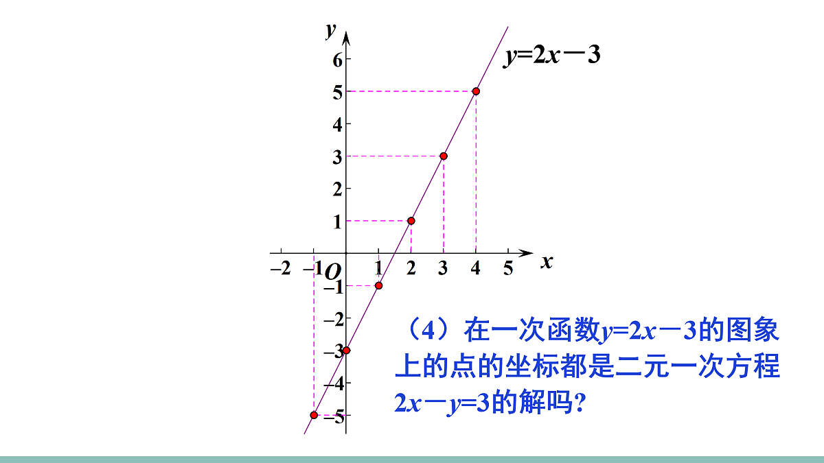 18021469第6页