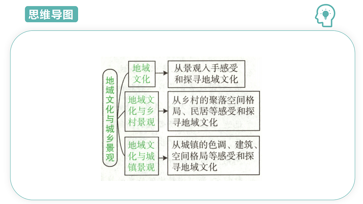 18021646第3页