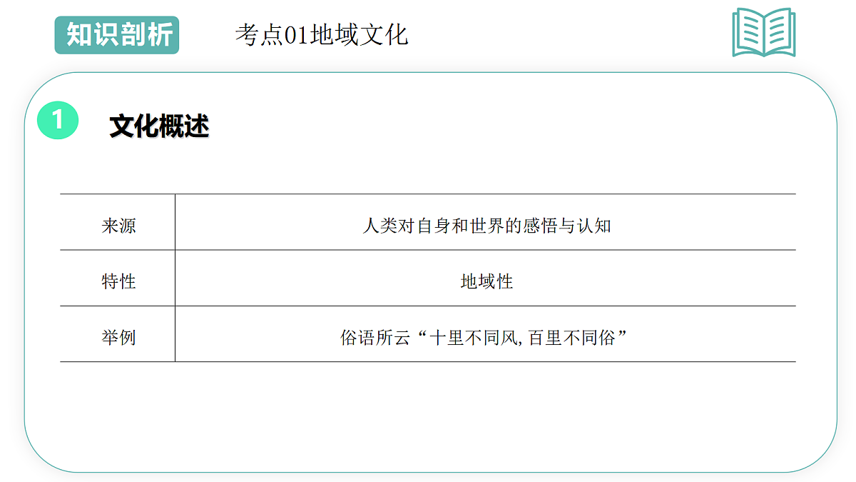 18021646第5页