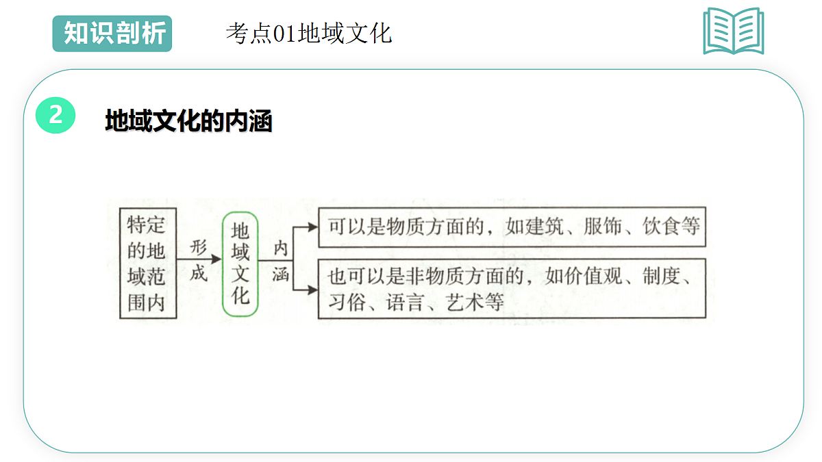 18021646第6页