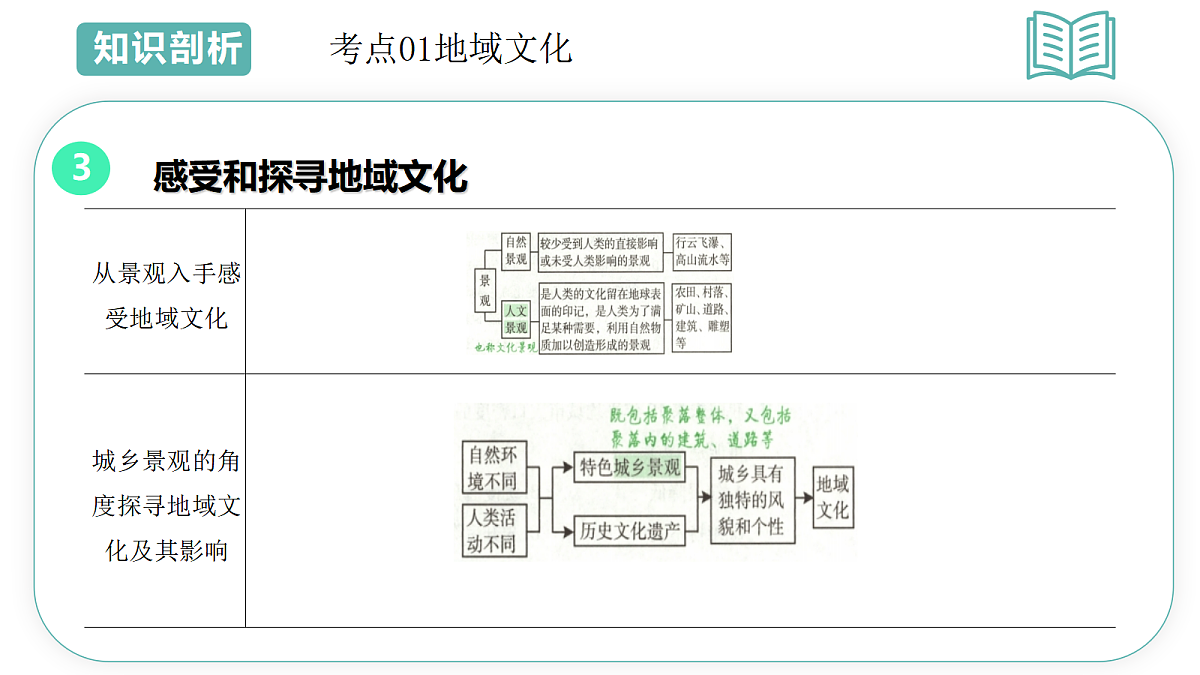 18021646第7页