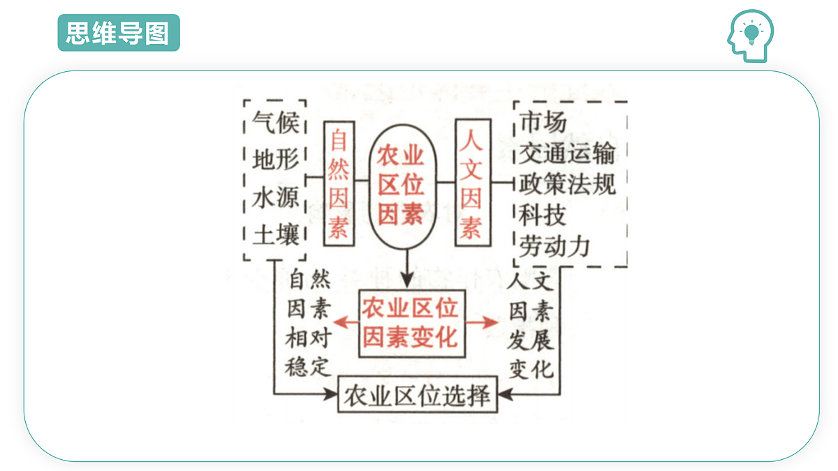 18021647第3页