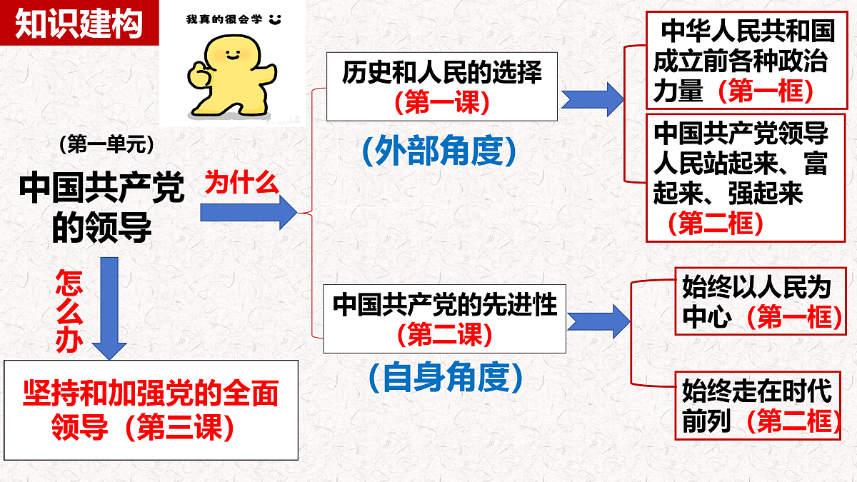 18021690第1页