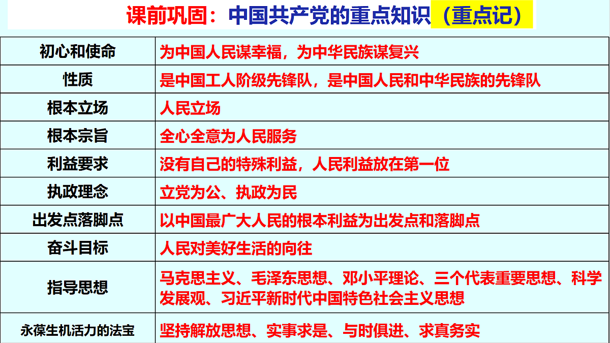 18021691第3页