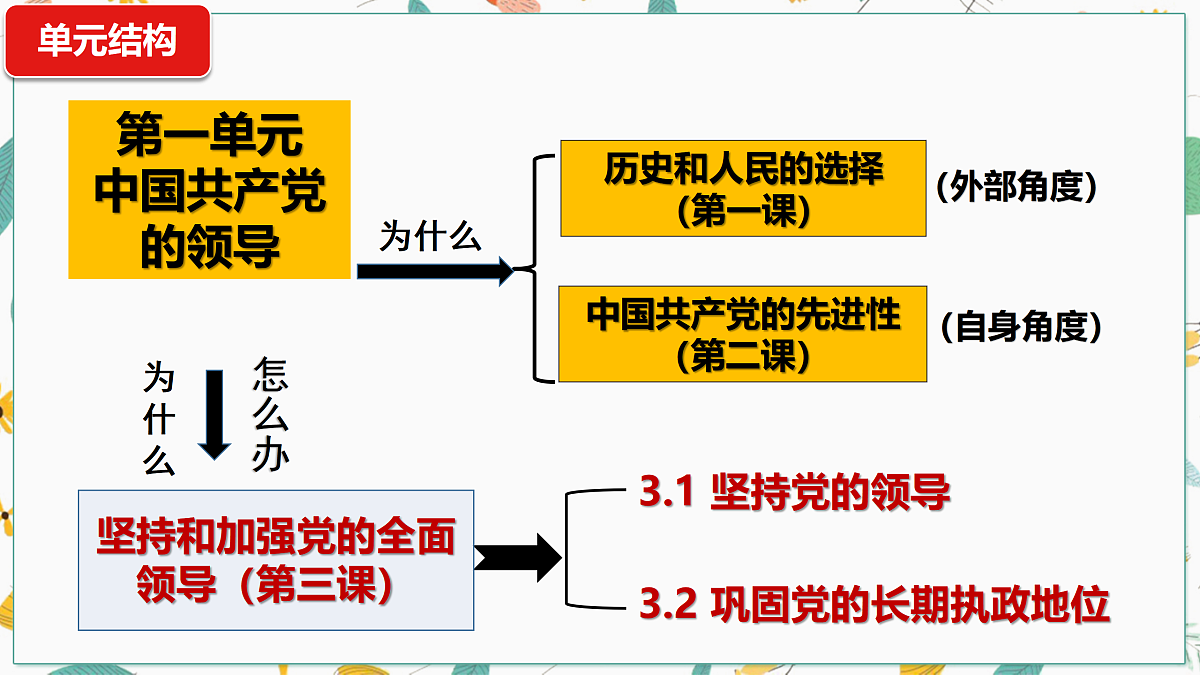 18021692第2页