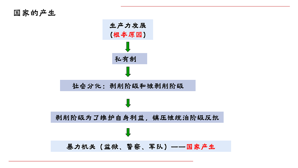 18021693第3页