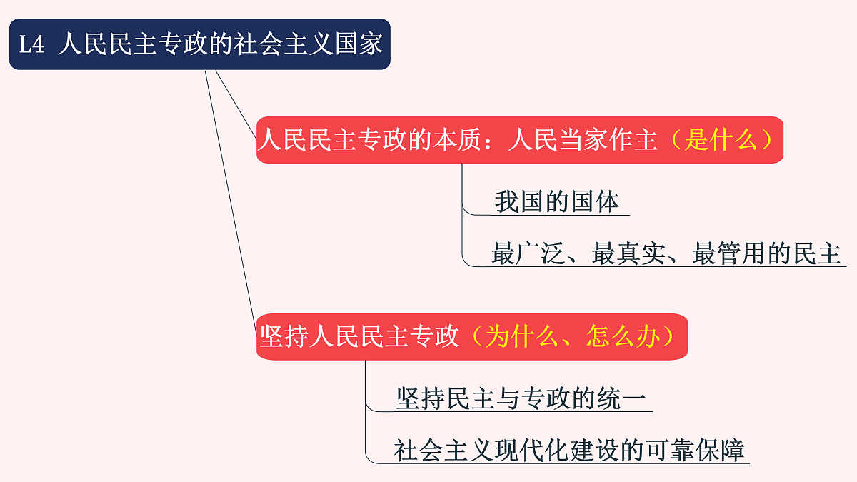 18021696第1页