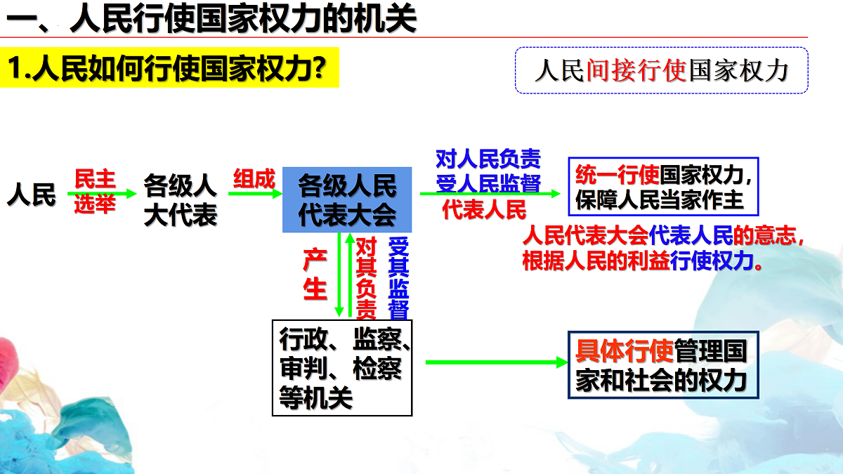 18021698第6页