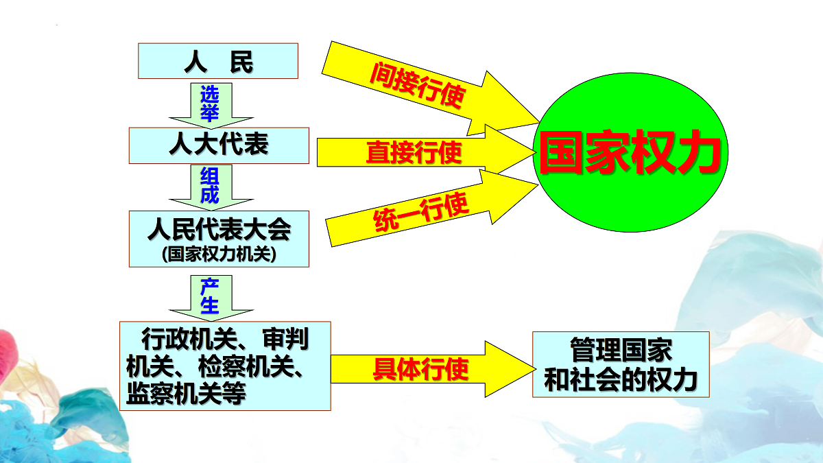 18021698第7页