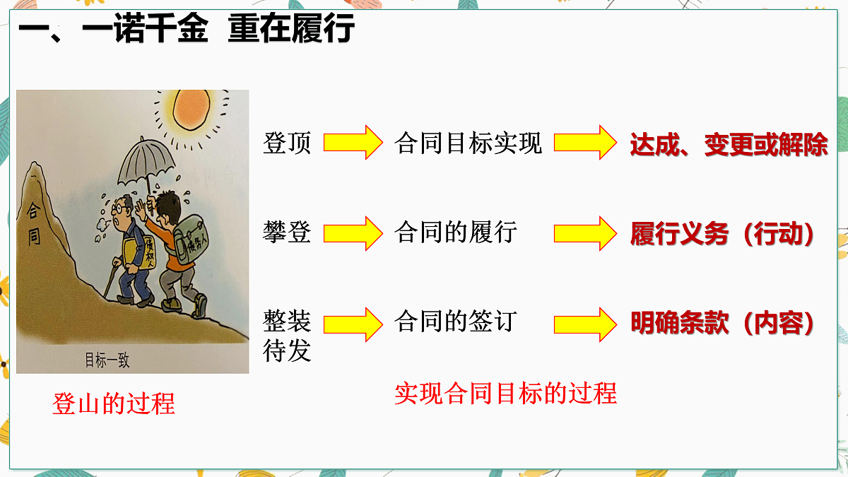 18021740第5页
