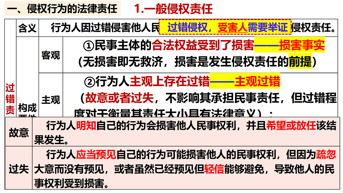 18021741第7页