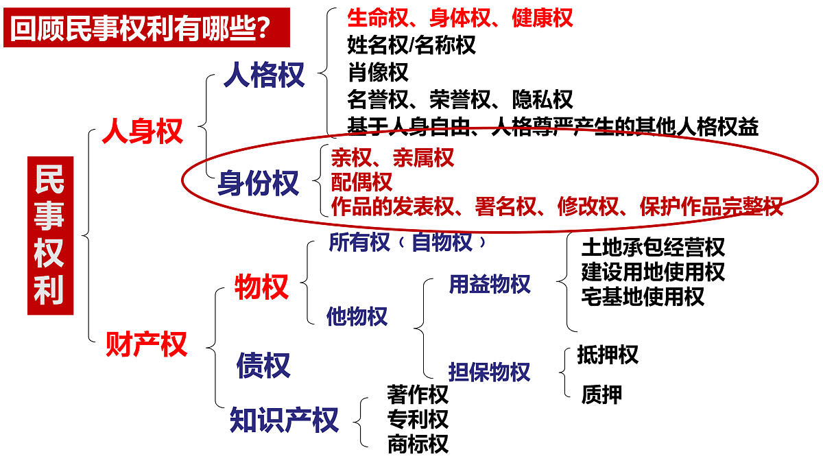18021746第1页