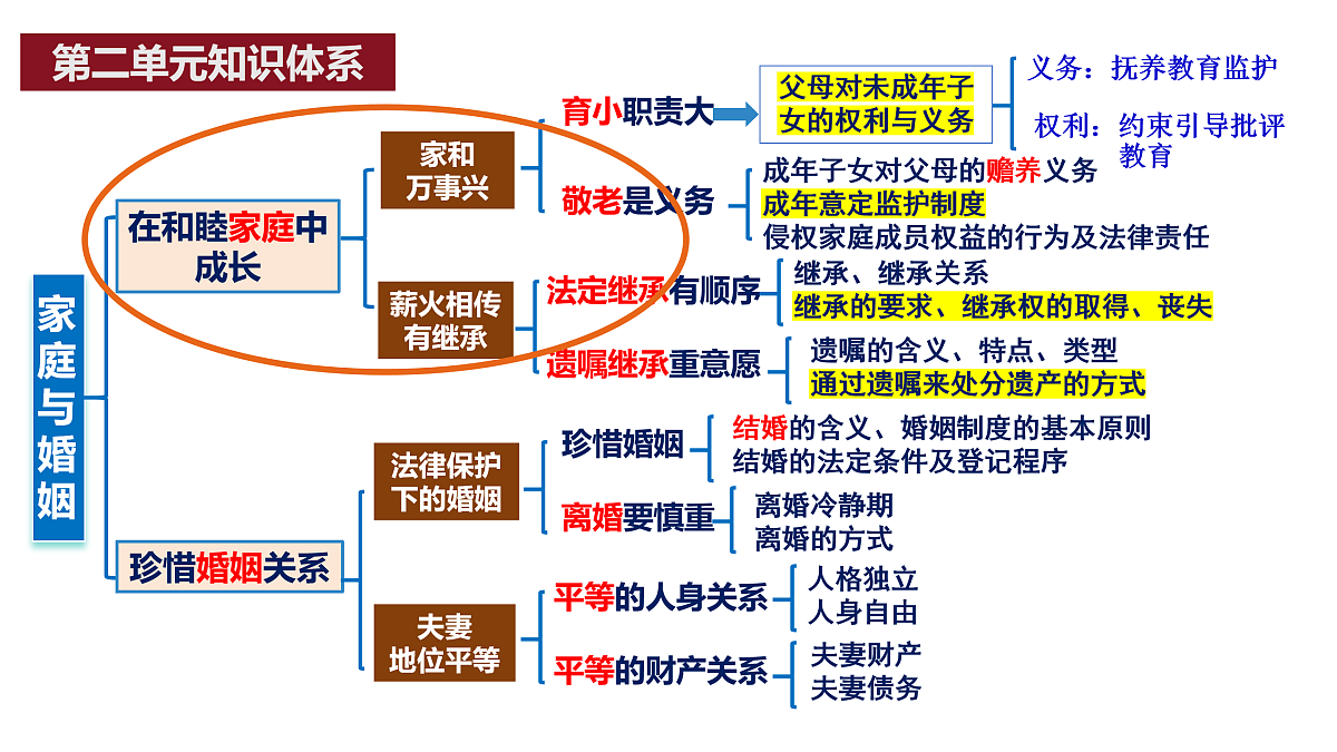 18021746第2页