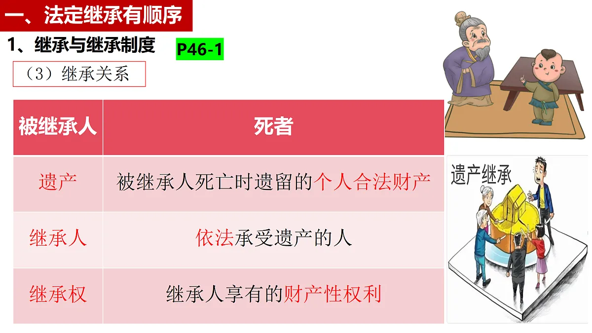 18021747第5页