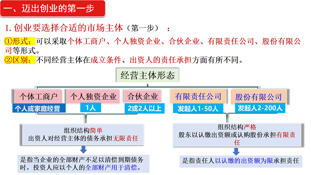 18021756第3页