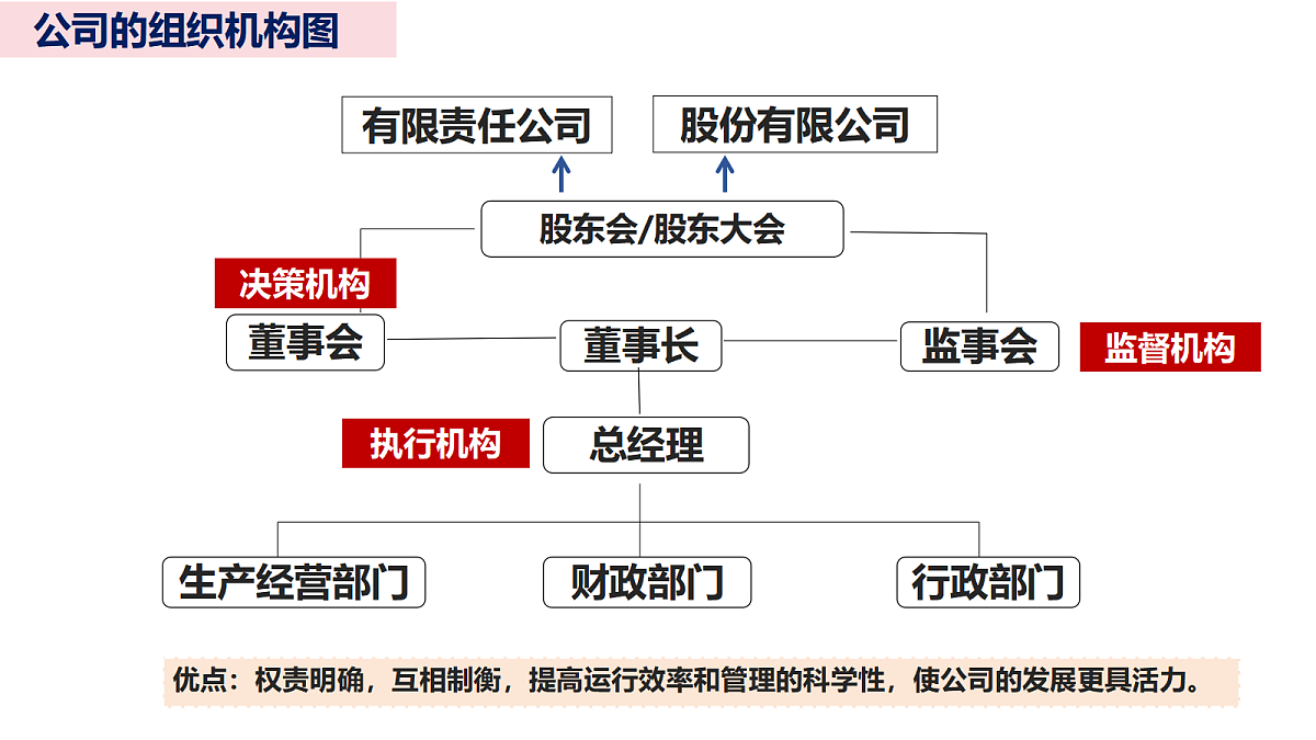 18021756第5页