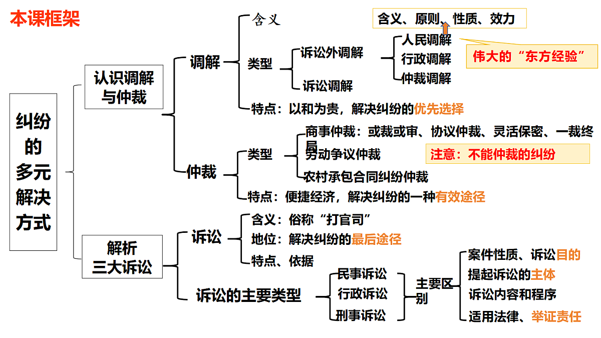 18021760第2页