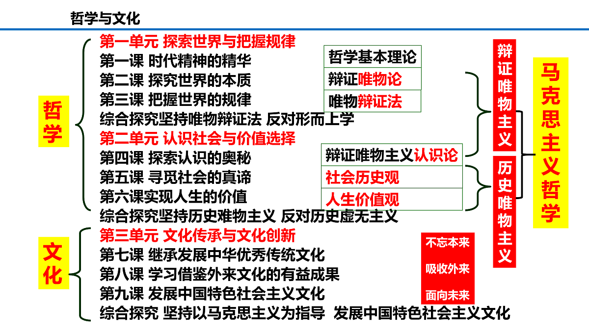 18021870第2页