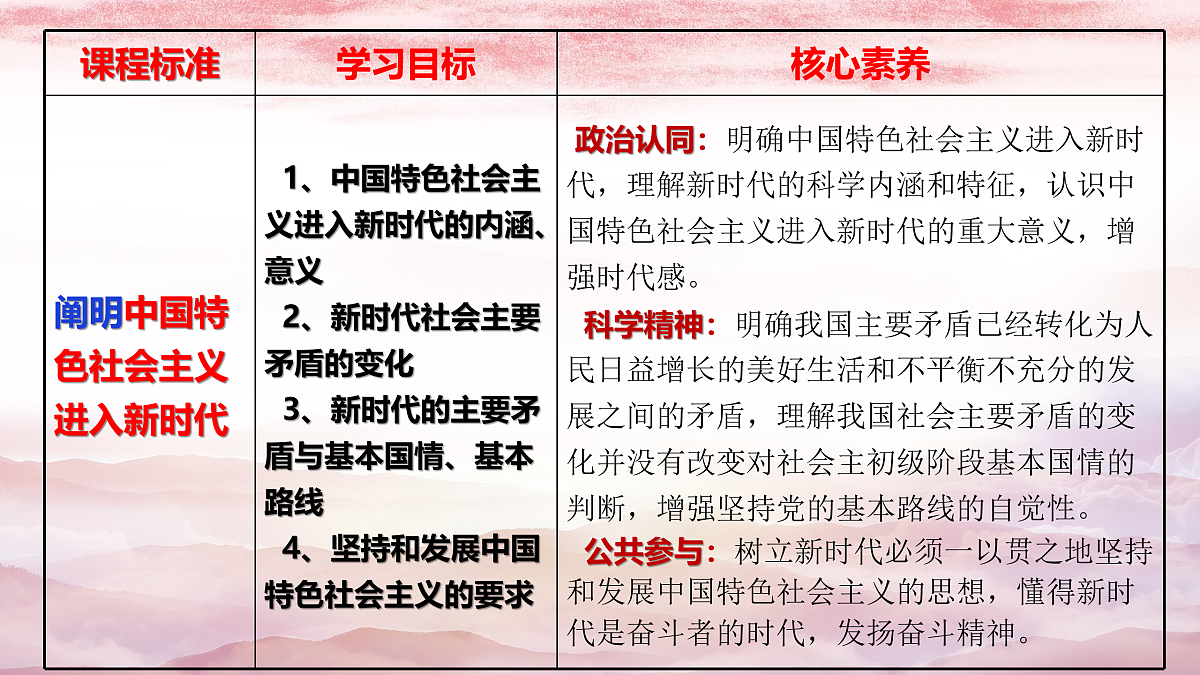 18021879第3页