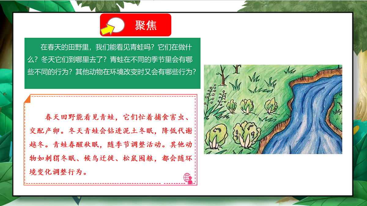 1.5《当环境改变了》教学课件第5页
