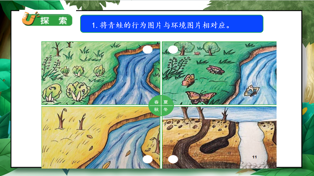 1.5《当环境改变了》教学课件第6页