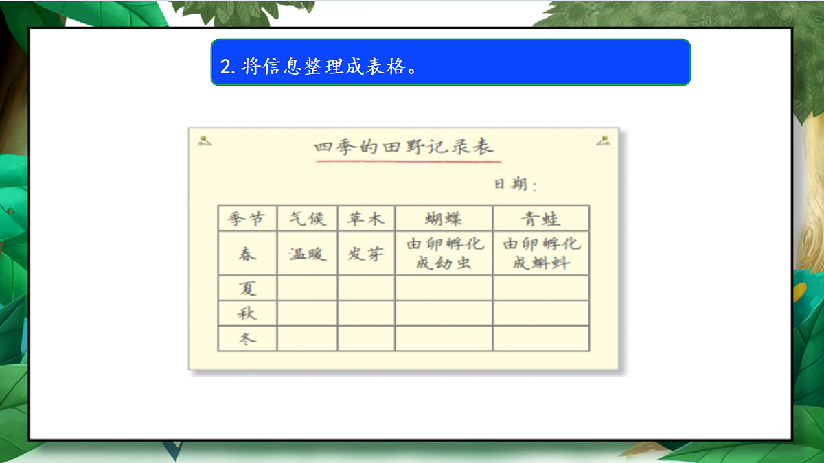 1.5《当环境改变了》教学课件第8页