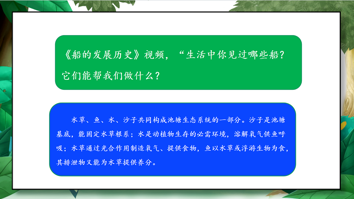 2.1《船的历史》教学课件第8页