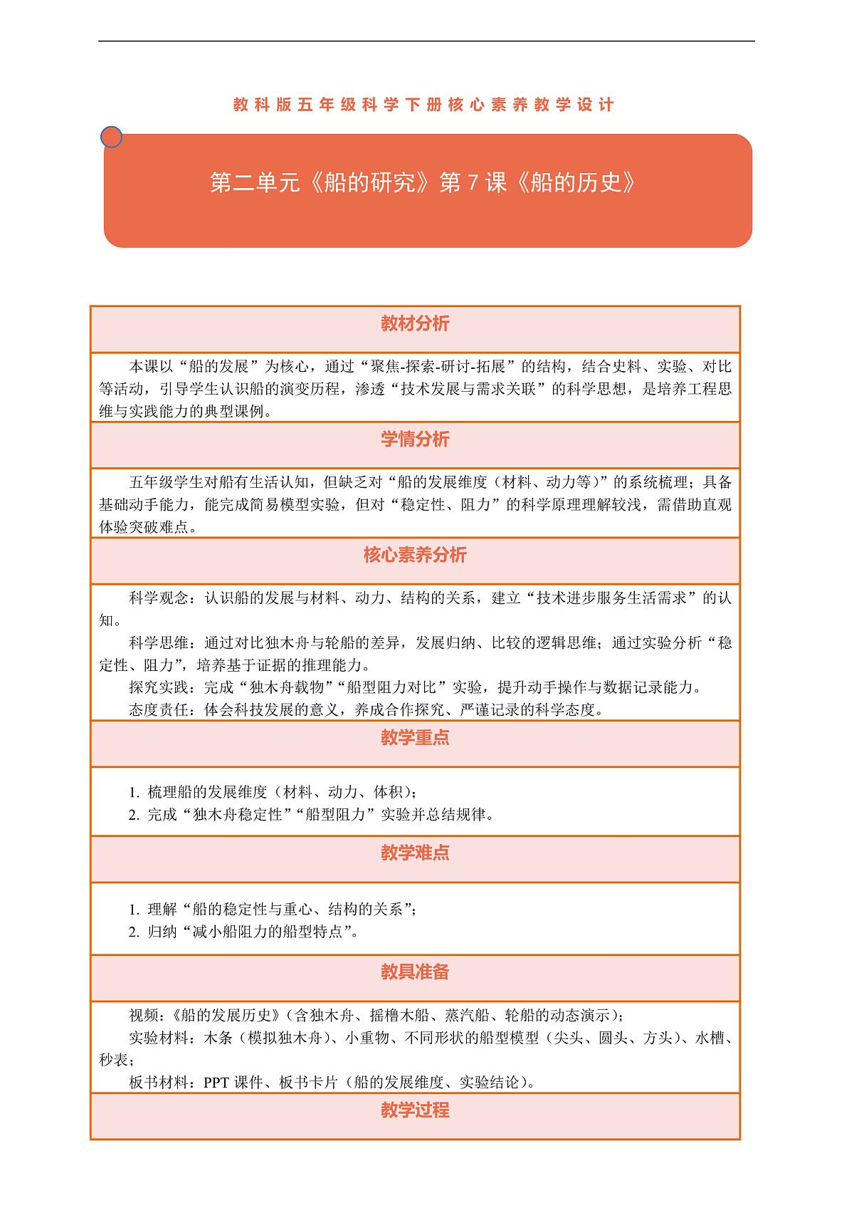 【核心素养】第二单元《船的研究》第1课《船的历史》教案含反思第1页