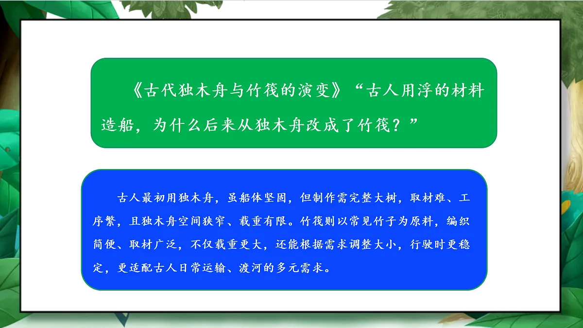 2.2《用浮的材料造船》教学课件第4页