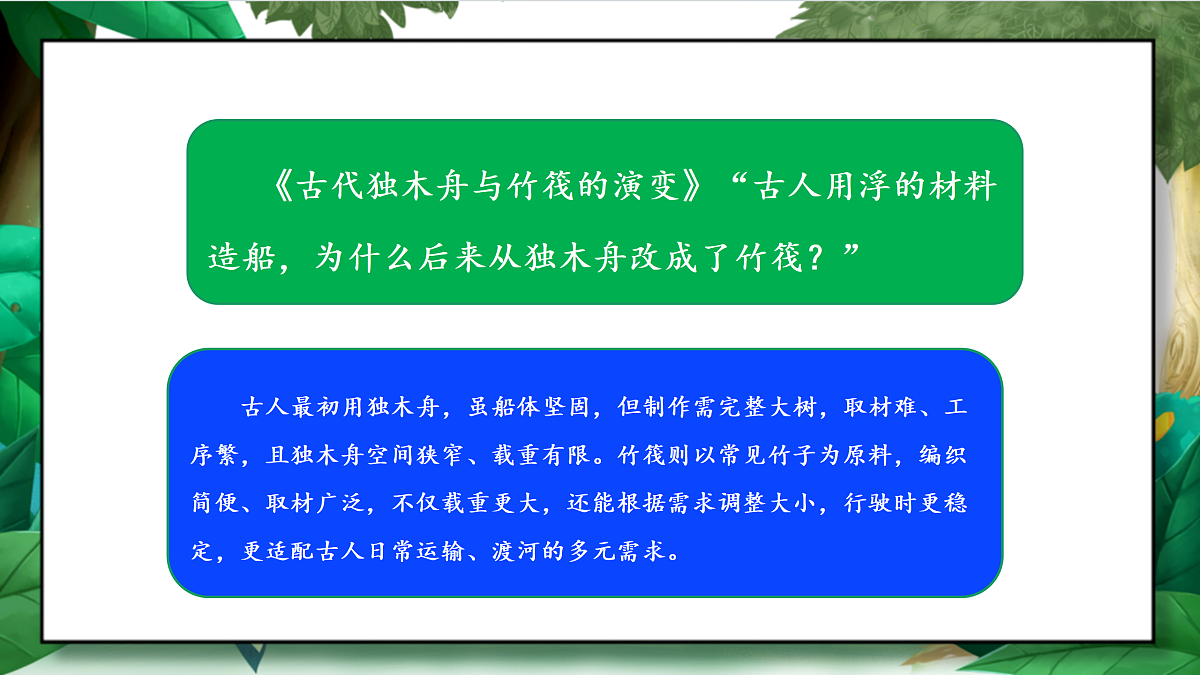 2.2《用浮的材料造船》教学课件第4页