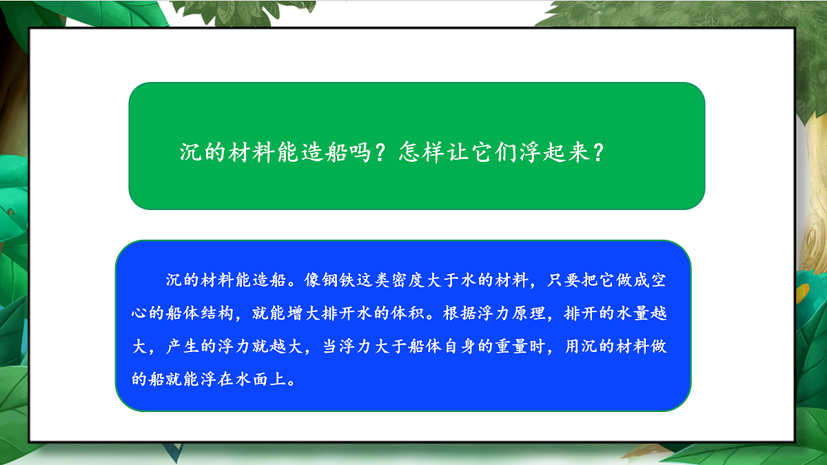 2.3《用沉的材料造船》教学课件第4页